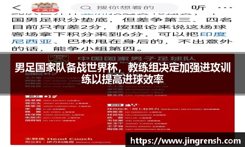 男足国家队备战世界杯，教练组决定加强进攻训练以提高进球效率